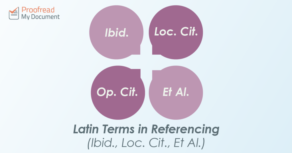 5 Latin Terms in Referencing (Ibid., Loc. Cit., Et Al.)